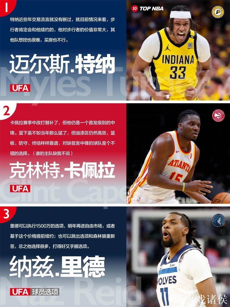 交易季即将来袭!今夏签约的自由球员已在今日解锁交易资格 交易季即将来袭!今夏签约的自由球员已在今日解锁交易资格